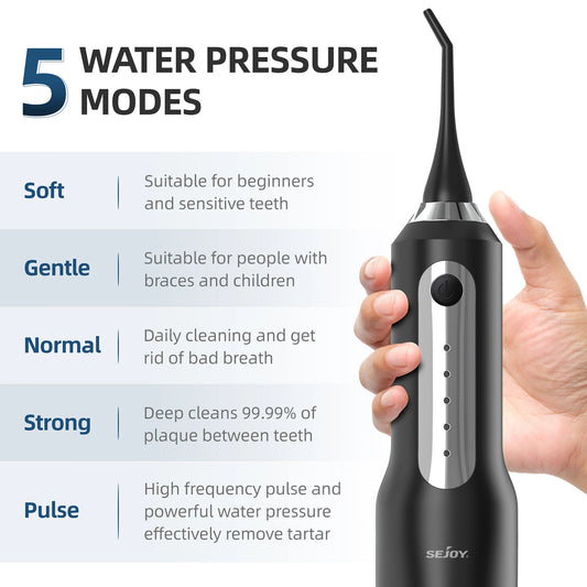 SEJOY Rechargeable Water Flosser