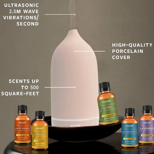 Ceramic Ultrasonic Essential Oil Diffuser