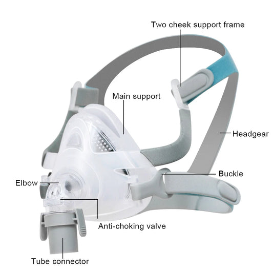 CPAP Mask For Sleep Apnea Anti Snoring Treatment