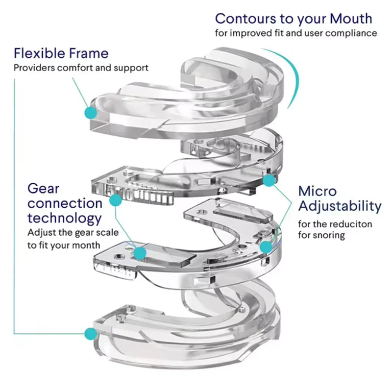 Mouthpiece Anti Snore Mouth Guard Silicone