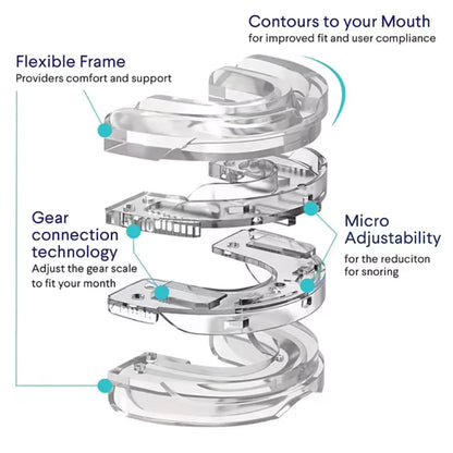 Mouthpiece Anti Snore Mouth Guard Silicone