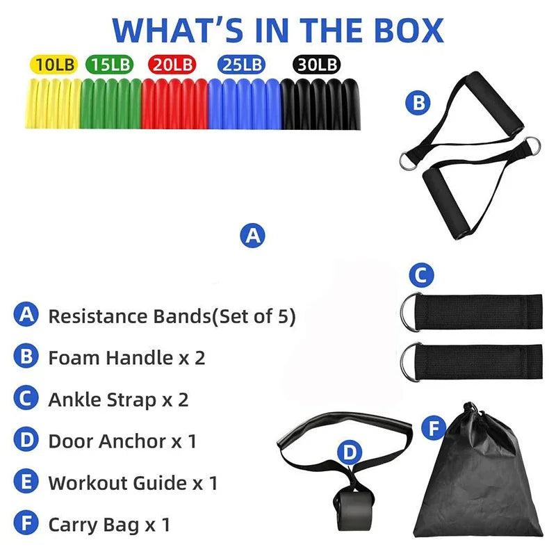 Resistance Band for Stretching Abdomen