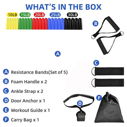 Resistance Band for Stretching Abdomen
