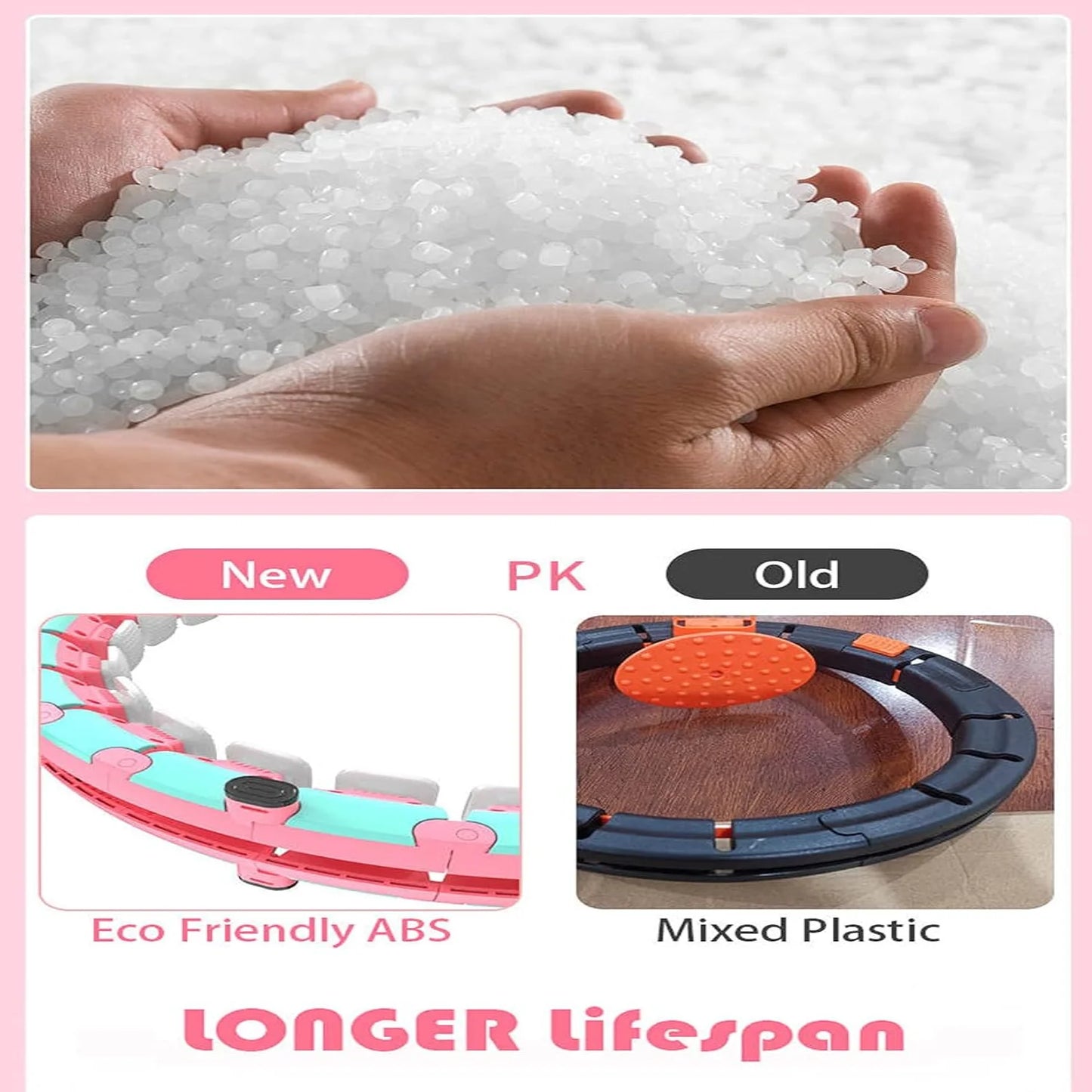 Weighted Smart  for Adult Weight Loss