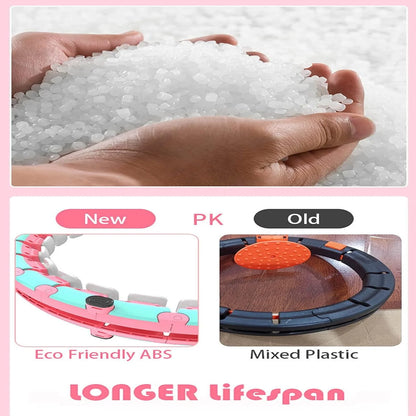 Weighted Smart  for Adult Weight Loss