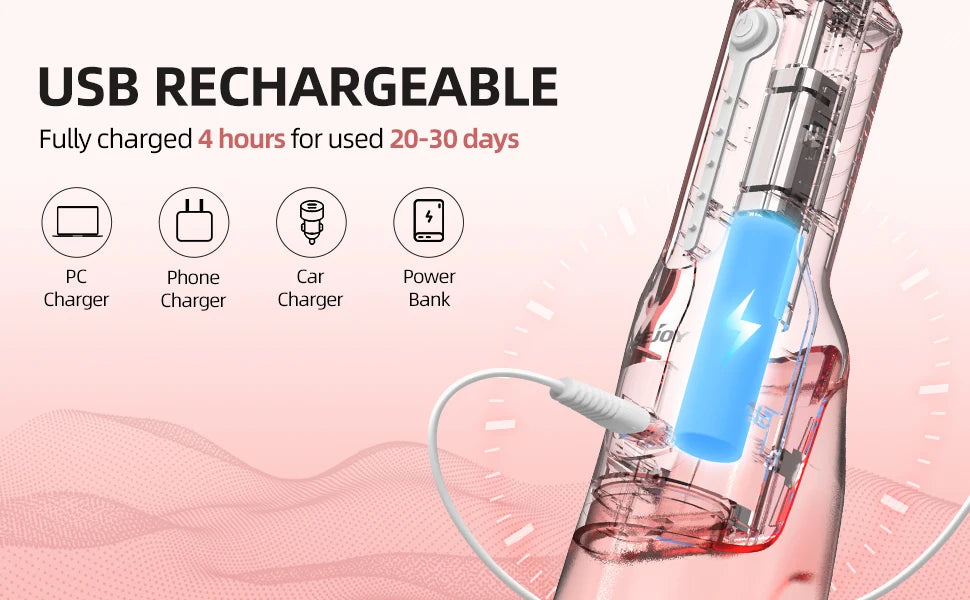SEJOY Home Oral Water Flosser