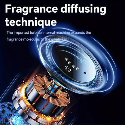 Car Smart Aromatherapy Diffuser |