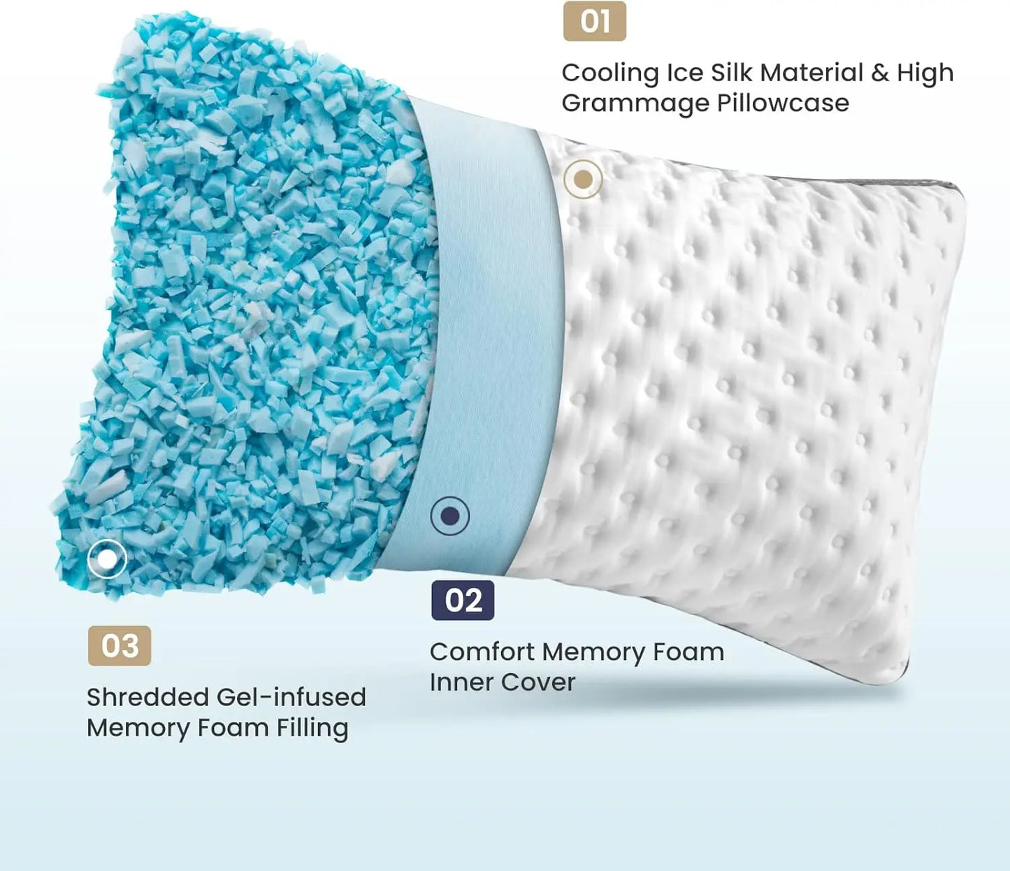 Queen Cooling Gel Bed Pillow  with  Memory Foam