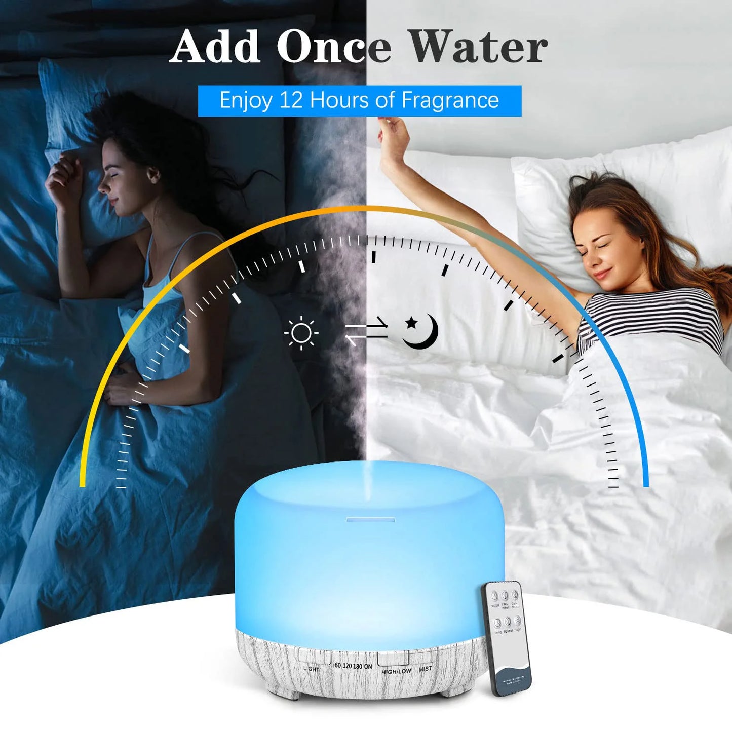 500ML Aromatherapy Essential oil Diffuser, Auto Shut Off (When Water Runs Out)