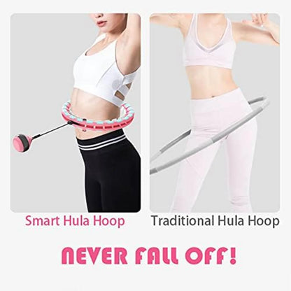Weighted Smart  for Adult Weight Loss