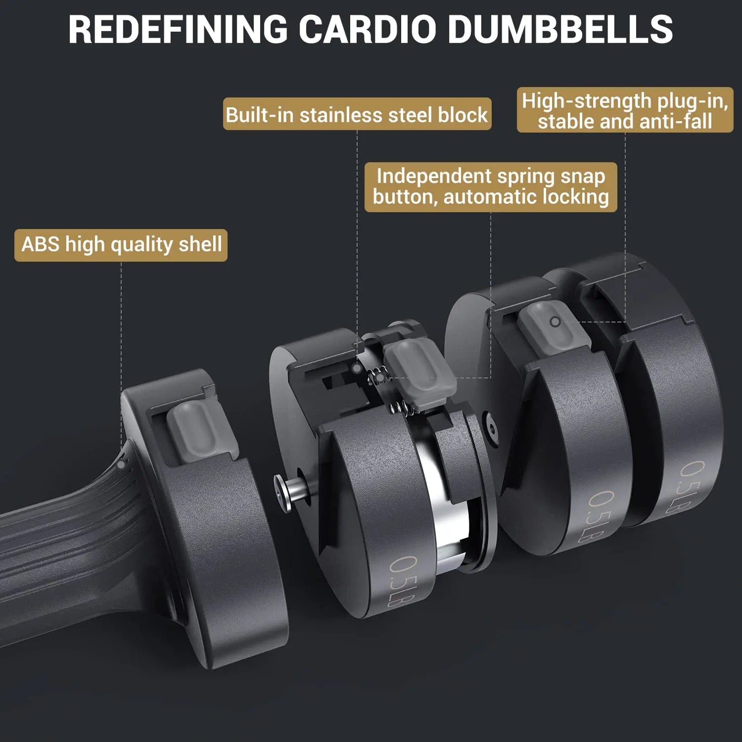 6 In 1 Adjustable Dumbbell Set