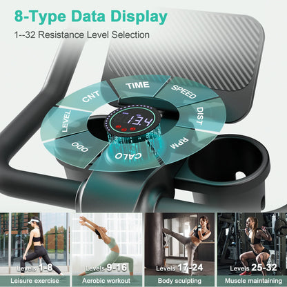 Magnetic Resistance stationary Bikes for Home